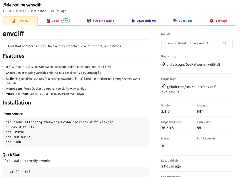 Envdif CLI: Compare .env files with ease